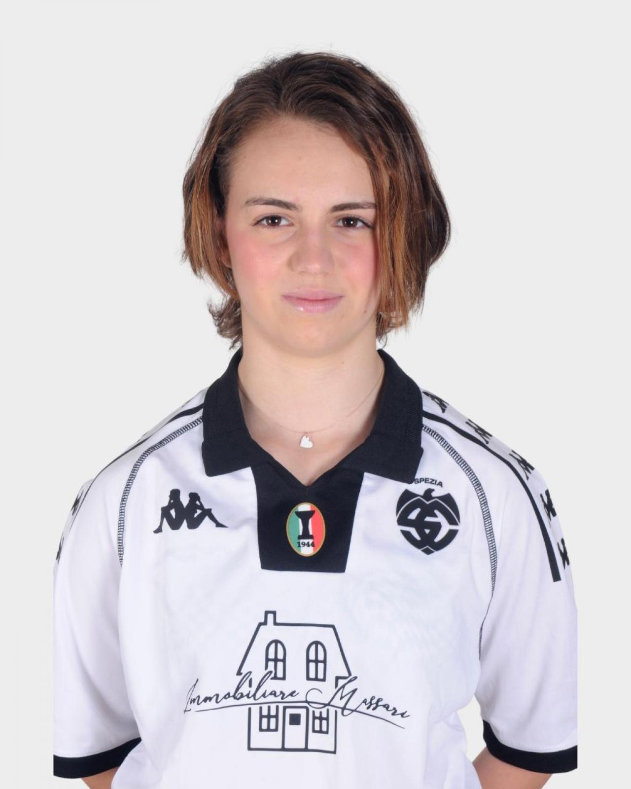 Lucrezia Colaiacomo Lucrezia Colaiacomo
