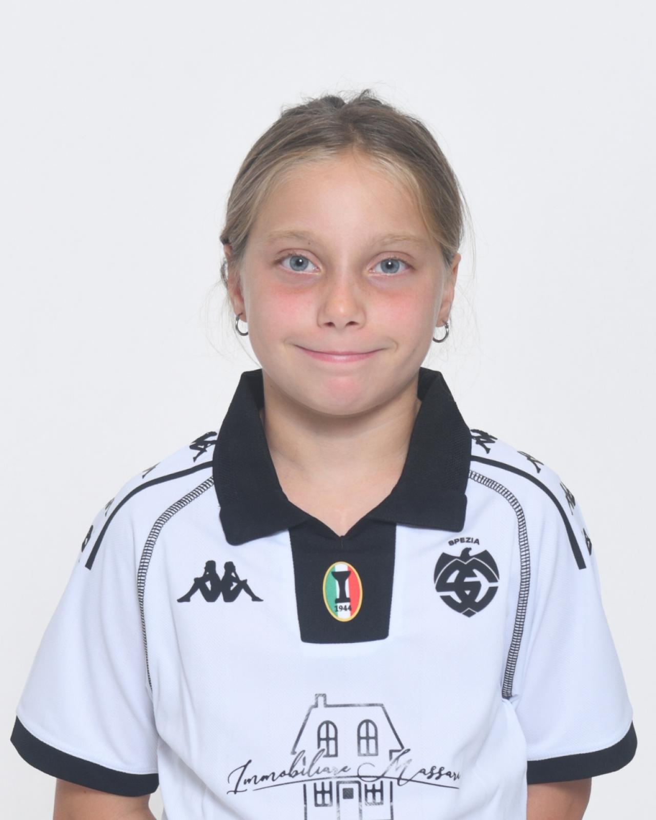 Alice Fontona Alice Fontona