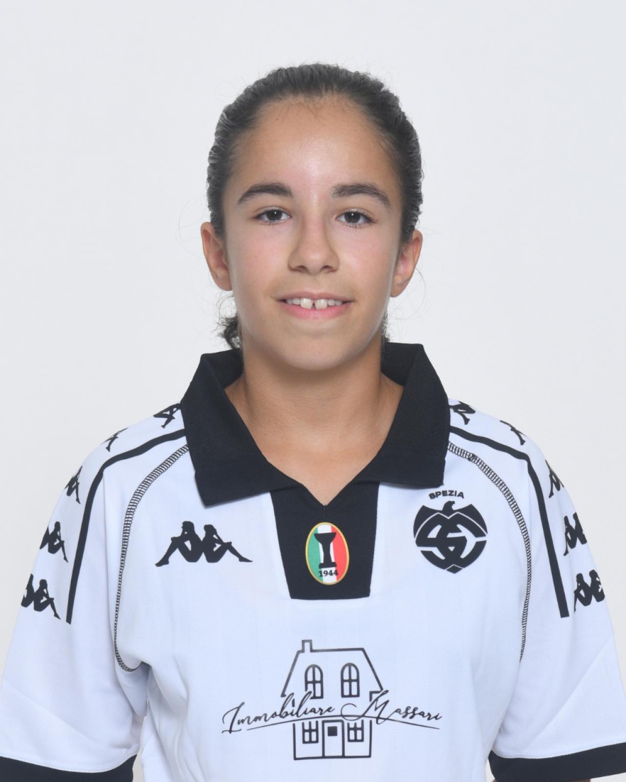 Alice Rabuazzo Alice Rabuazzo