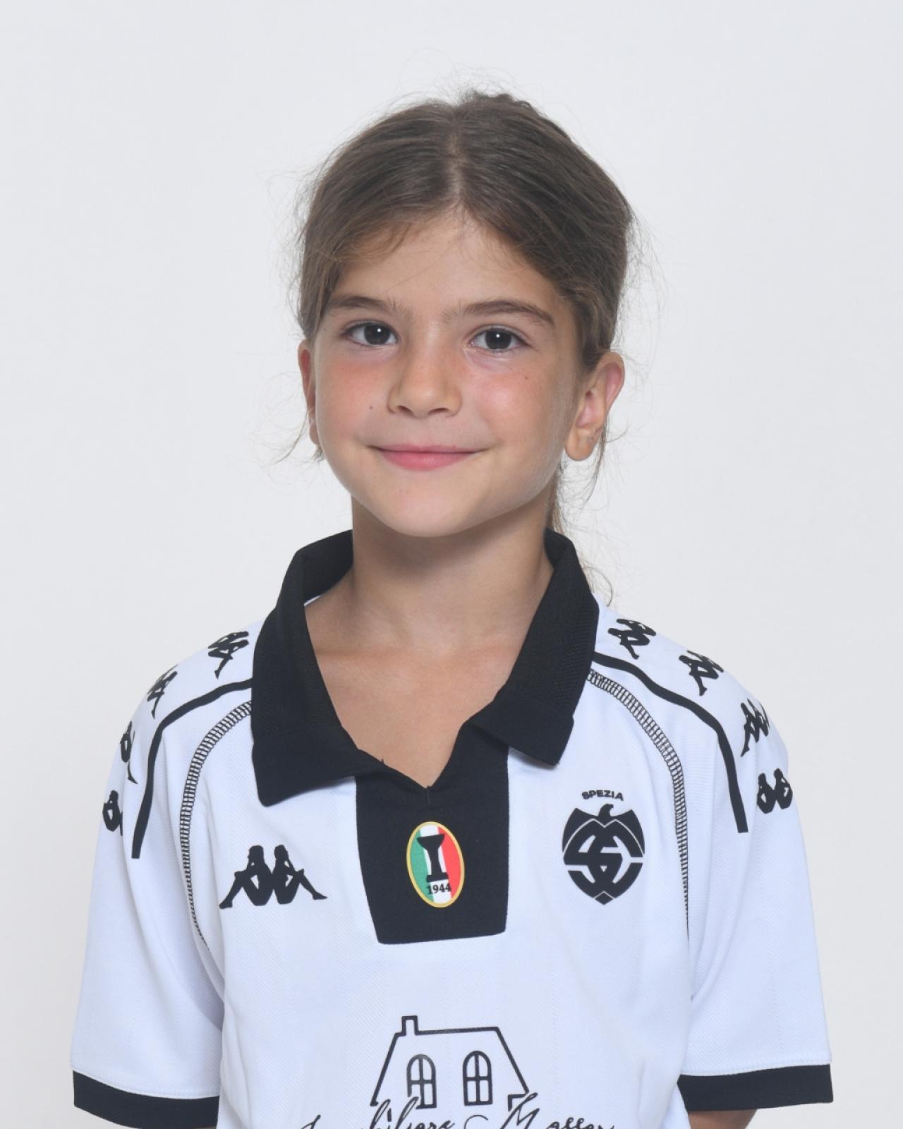 Amelia Coku Amelia Coku
