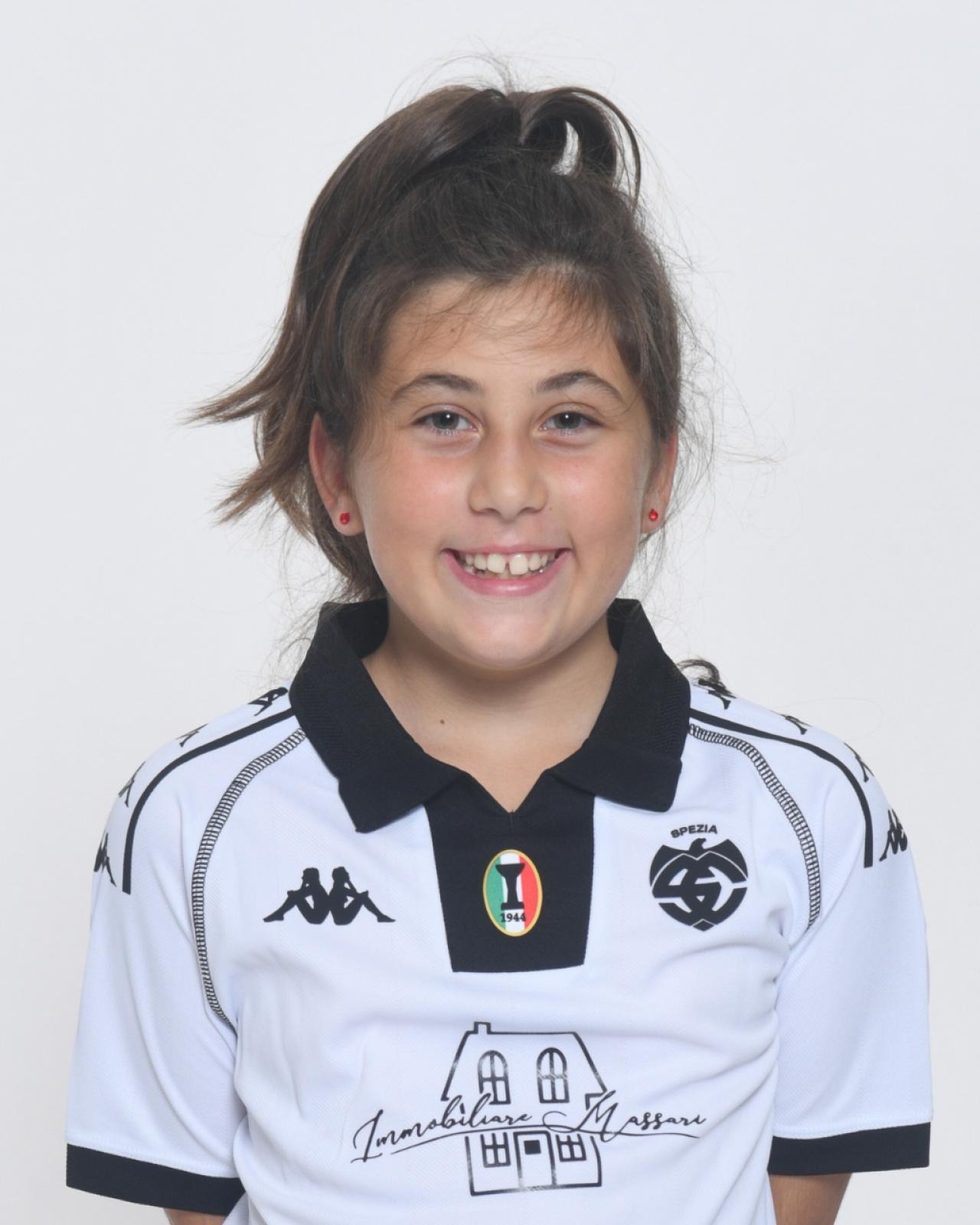 Chiara Medas Chiara Medas