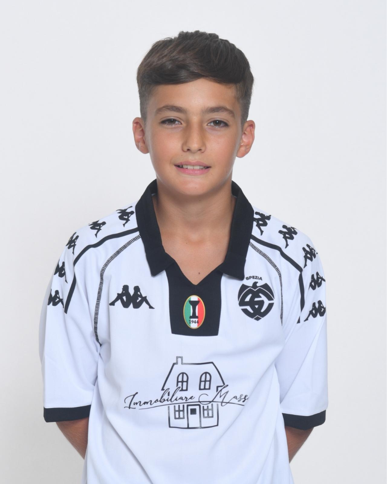Davide Cappelli Davide Cappelli