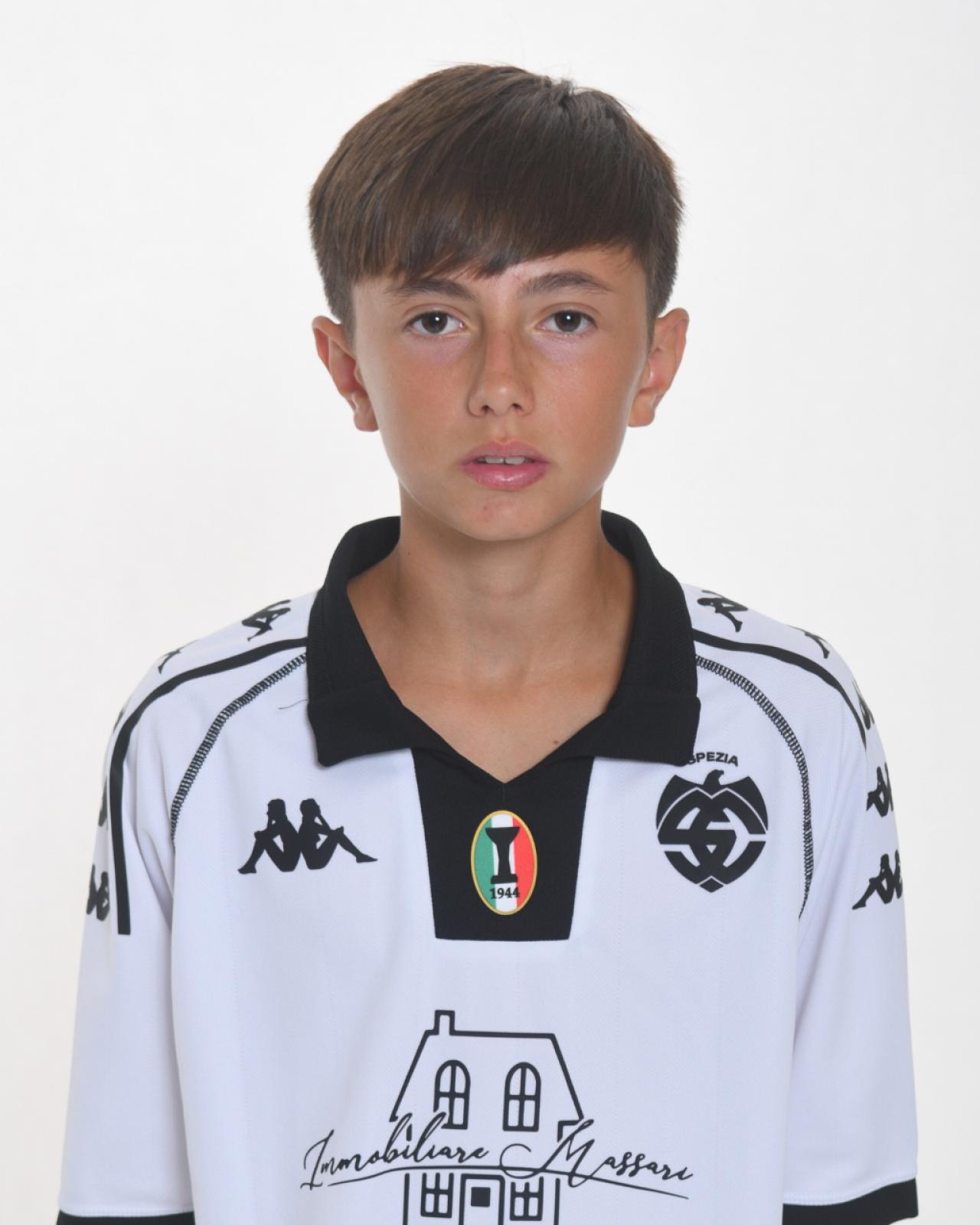 Luca Ruscelli Luca Ruscelli