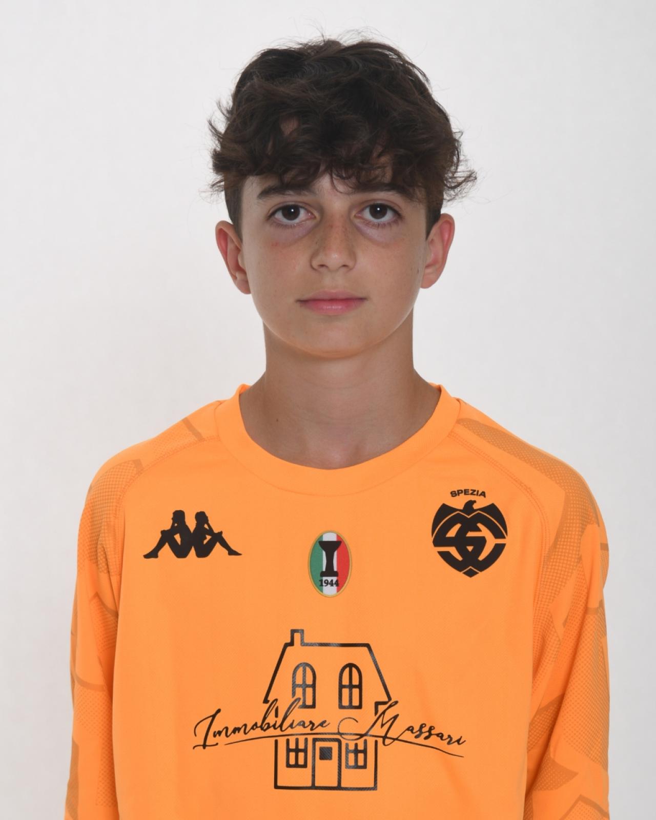 Matteo Filipponi Matteo Filipponi