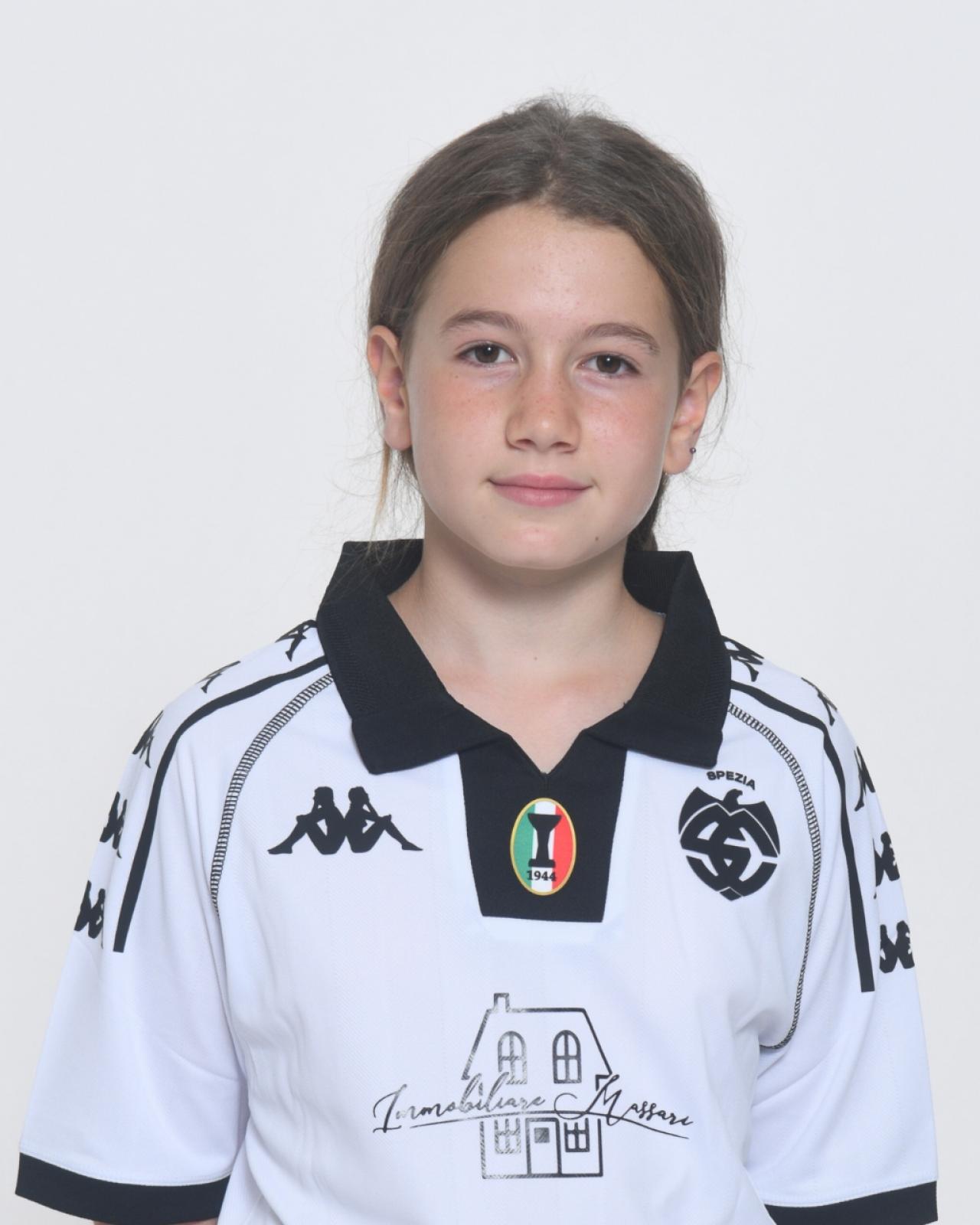Nora Finamore Nora Finamore