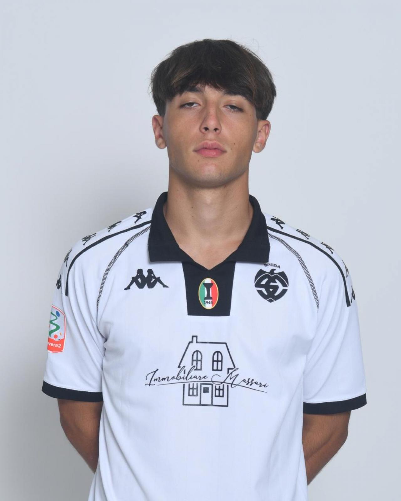 Oliver Viola Oliver Viola
