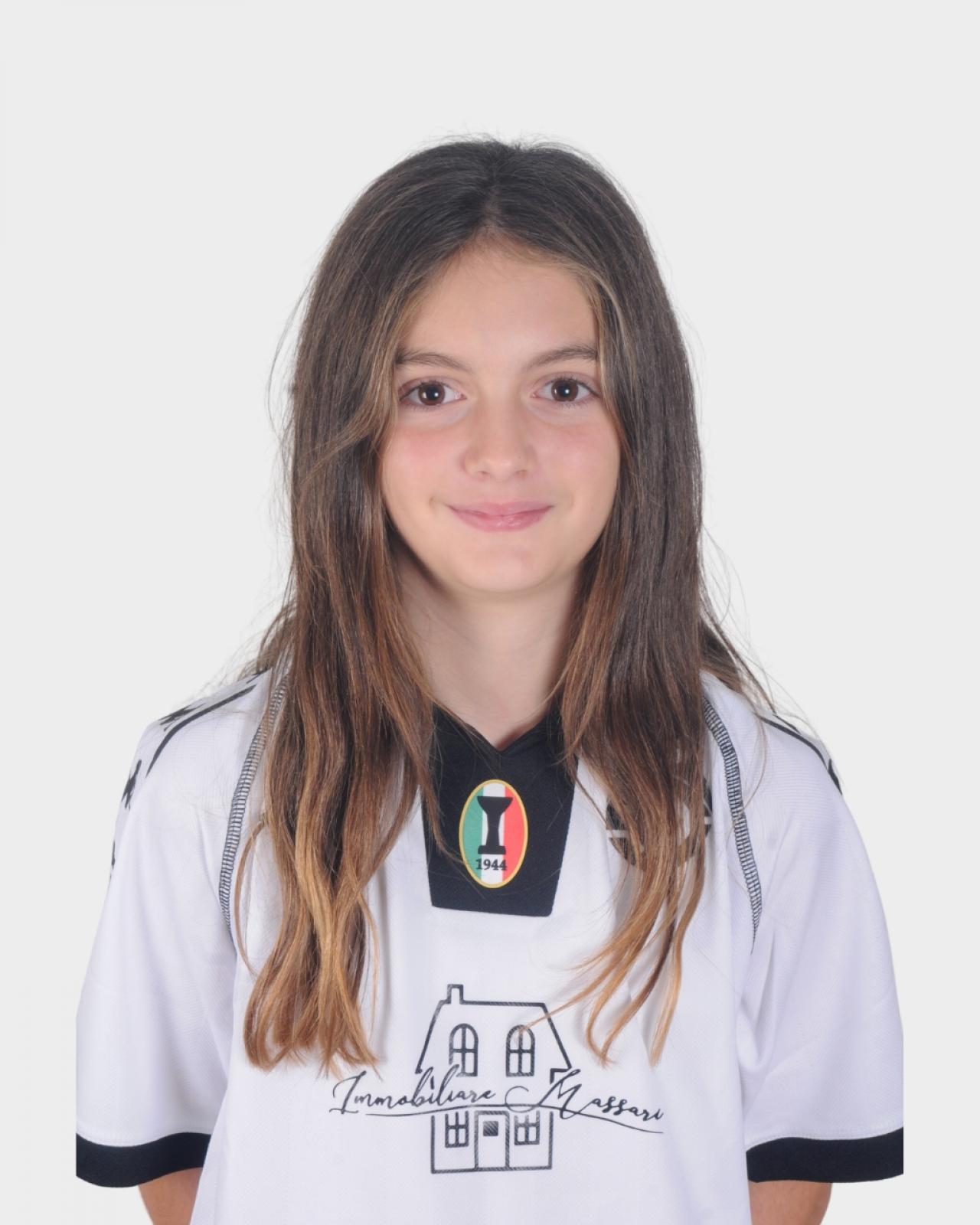 Ludovica Dido Ludovica Dido